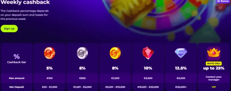 Rooksbet deposit bonus code